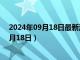 2024年09月18日最新消息：999纯银现在价格（2024年9月18日）