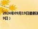 2024年09月19日最新消息：一克银子多少钱（2024年9月19日）