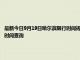 最新今日9月19日哈尔滨限行时间规定、外地车限行吗、今天限行尾号限行限号最新规定时间查询