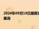 2024年09月19日最新消息：2024年9月19日今日白银报价查询