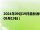 2024年09月19日最新消息：龙年生肖150克银币价格（2024年09月19日）