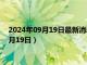 2024年09月19日最新消息：今日白银价格多少一克（2024年9月19日）