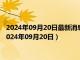 2024年09月20日最新消息：中钞国鼎基准银价今天多少一克（2024年09月20日）