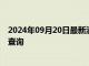 2024年09月20日最新消息：2024年9月20日今日白银价格查询