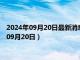 2024年09月20日最新消息：银条回收价格多少钱一克（2024年09月20日）