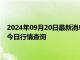 2024年09月20日最新消息：（2024年9月20日）白银期货价格今日行情查询