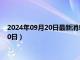 2024年09月20日最新消息：孙中山像银元价格（2024年09月20日）