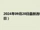 2024年09月20日最新消息：今日白银最新报价（2024年9月20日）