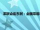 乘联会崔东树：全国乘用车市场8月末库存315万台 库存46天