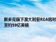 默多克旗下澳大利亚REA将对英国房地产门户Rightmove的收购报价提高至约59亿英镑