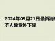 2024年09月21日最新消息：白银日内维持上涨 美国申请失业救济人数意外下降