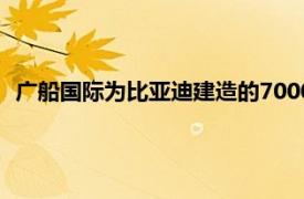 广船国际为比亚迪建造的7000车双燃料汽车滚装船首制船出坞