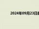 2024年09月23日最新消息：白银t+d窄幅震荡