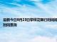 最新今日9月23日攀枝花限行时间规定、外地车限行吗、今天限行尾号限行限号最新规定时间查询