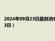 2024年09月23日最新消息：今日白银价格是多少（2024年9月23日）