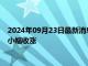 2024年09月23日最新消息：美国经济仍处中间地带 纸白银价格小幅收涨