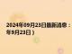 2024年09月23日最新消息：今日建行纸白银价格走势图最新行情（2024年9月23日）