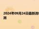 2024年09月24日最新消息：白银期货双双走低 高盛下调汇率预测