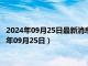 2024年09月25日最新消息：1/10盎司本色生肖银币价格（2024年09月25日）