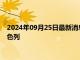 2024年09月25日最新消息：伦敦银上涨 黎巴嫩将袭击归咎于以色列