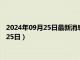 2024年09月25日最新消息：四川省造老银元价格（2024年09月25日）