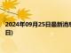 2024年09月25日最新消息：今天银价多少钱一克(2024年9月25日)