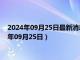 2024年09月25日最新消息：1/2盎司扇形生肖银币价格（2024年09月25日）