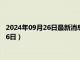 2024年09月26日最新消息：中国白银今天的价格（2024年9月26日）