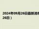 2024年09月26日最新消息：12生肖公斤银币价格（2024年09月26日）