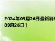 2024年09月26日最新消息：民国十年袁大头银元价格（2024年09月26日）