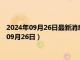 2024年09月26日最新消息：银条回收价格多少钱一克（2024年09月26日）