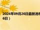 2024年09月26日最新消息：1公斤熊猫银币价格（2024年09月26日）