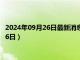 2024年09月26日最新消息：1盎司熊猫银币价格（2024年09月26日）