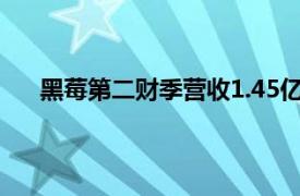 黑莓第二财季营收1.45亿美元，净亏损同比收窄55%