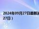 2024年09月27日最新消息：袁世凯银元价格（2024年09月27日）