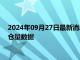 2024年09月27日最新消息：2024年9月27日ETF白银最新净持仓量数据