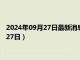 2024年09月27日最新消息：新疆省造老银元价格（2024年09月27日）