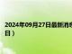 2024年09月27日最新消息：孙中山像银元价格（2024年09月27日）