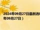 2024年09月27日最新消息：中华民国开国纪念银元价格（2024年09月27日）