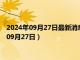 2024年09月27日最新消息：民国十年袁大头银元价格（2024年09月27日）