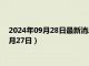 2024年09月28日最新消息：上海白银现货今日价格（2024年9月27日）