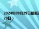 2024年09月29日最新消息：50克银条多少钱（2024年9月29日）