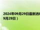 2024年09月29日最新消息：最新国际白银价格是多少（2024年9月29日）