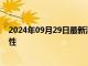 2024年09月29日最新消息：白银市场或将面临更多不确定性