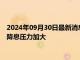 2024年09月30日最新消息：白银期货涨跌不一 欧洲央行进一步降息压力加大