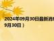 2024年09月30日最新消息：今日白银价格多少钱一克（2024年9月30日）