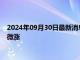 2024年09月30日最新消息：以色列继续空袭黎巴嫩 纸白银震荡微涨