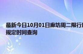 最新今日10月01日廊坊周二限行尾号、限行时间几点到几点限行限号最新规定时间查询