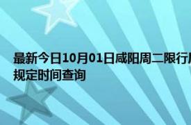 最新今日10月01日咸阳周二限行尾号、限行时间几点到几点限行限号最新规定时间查询