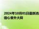 2024年10月01日最新消息：白银价格小幅下行 美国9月消费者信心意外大降